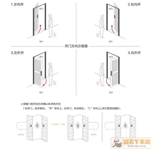 《帮我开开门》32级图解指南