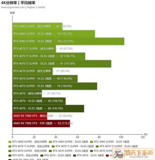 《暗黑破坏神不朽》武僧绿色套装推荐