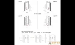 《帮我开开门》32级图解指南