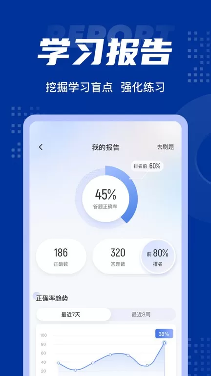 中级经济师考试聚题库老版本下载图0