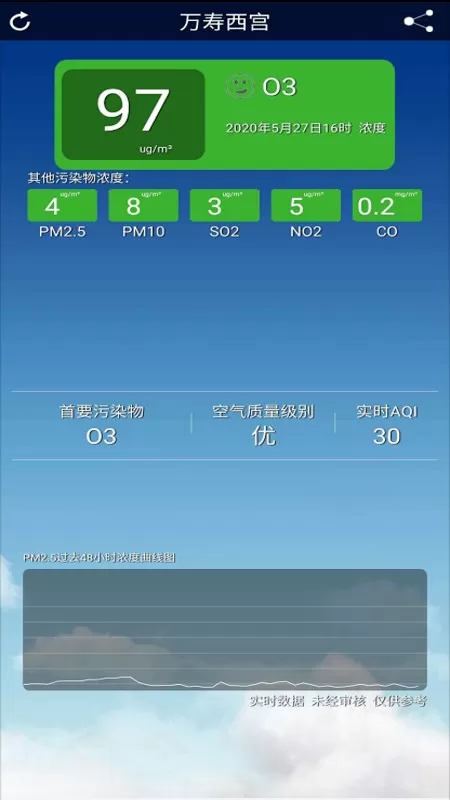 北京空气质量安卓版下载图2