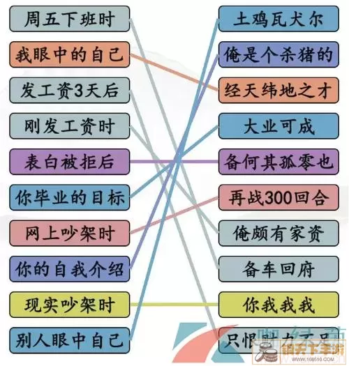 《汉字找茬王》当代年轻人如何发挥身份联系