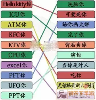 《汉字找茬王》如何玩《舞女的眼泪》