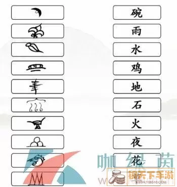 《汉字找茬王》欢欢如何寻找动物