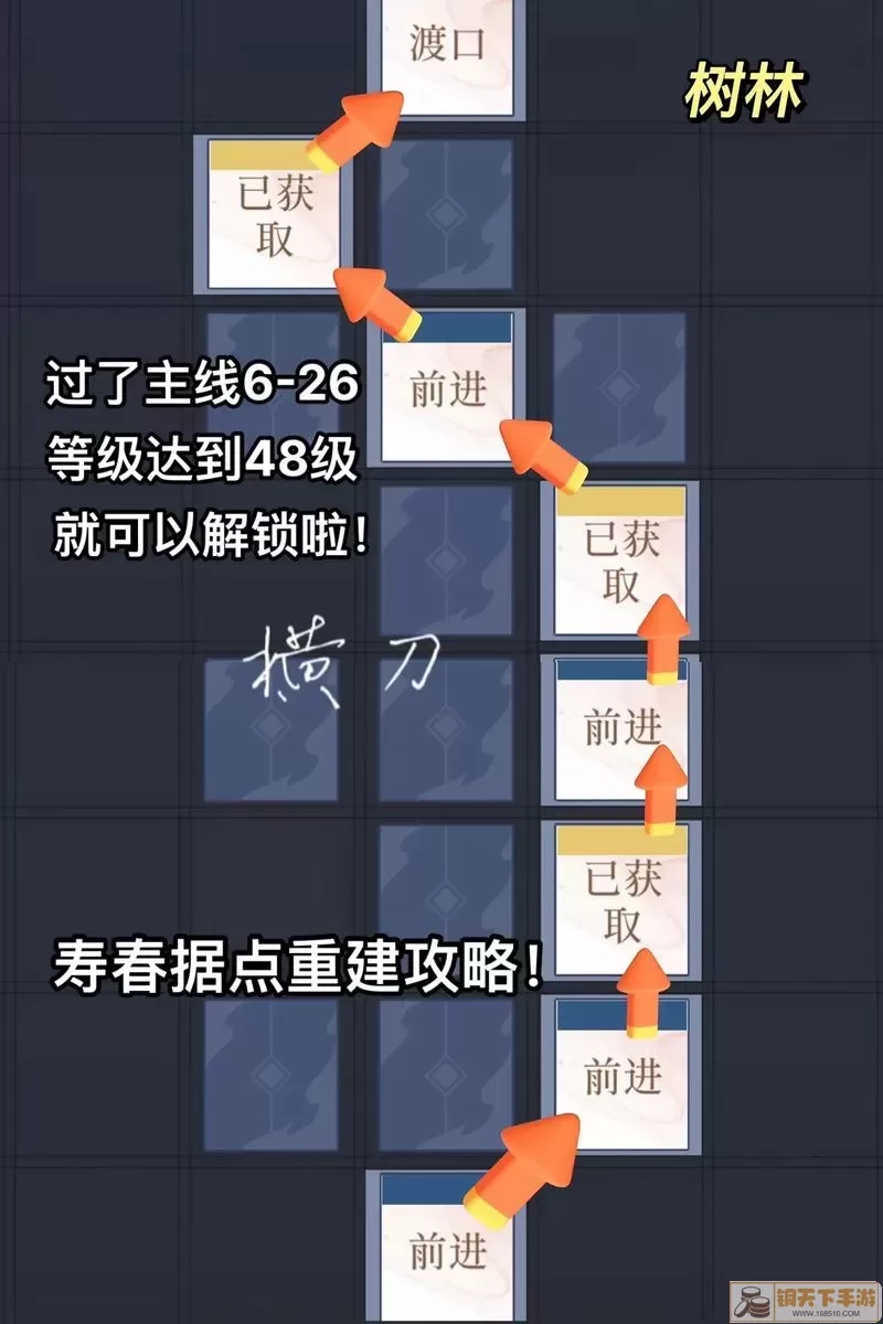 《代号鸢》主线6-20通关阵容