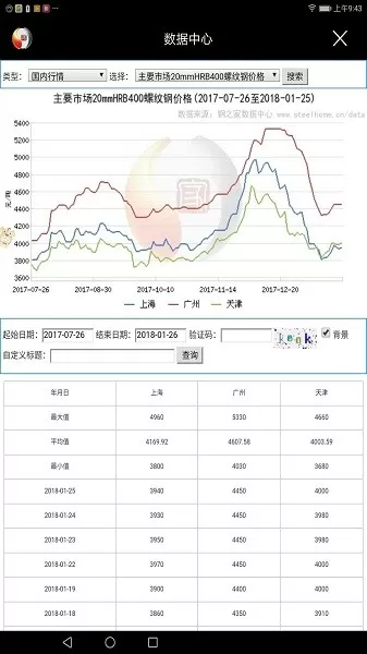 掌上钢之家下载最新版本图3