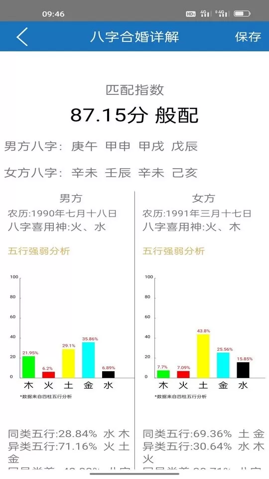 护益人生八字起名官方版下载图0