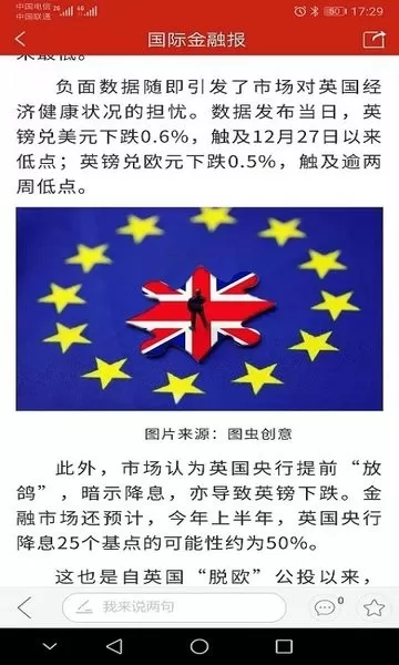 国际金融报下载最新版图2