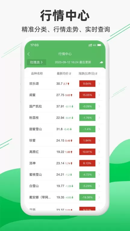 花易宝Android官网版下载图3