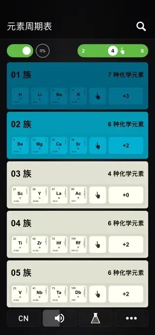 Periodic Table Pro官网版app图1