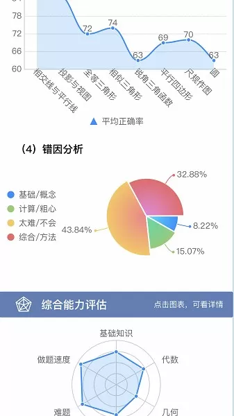 初中数学宝典官方免费下载图3