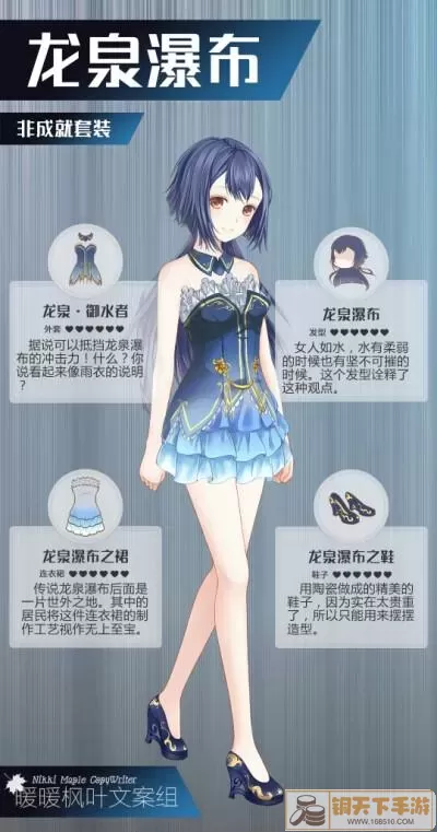 《暖暖环游世界》蛇蝎美人套装服装构成及获取攻略