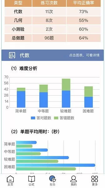 初中数学宝典官方免费下载图0