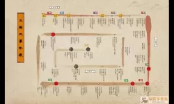 《三生三世十里桃花》手游风控系统玩法介绍