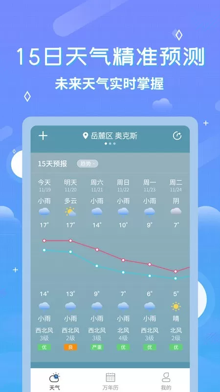 中华万年历天气预报下载免费图3