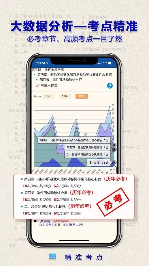 助理医师下载免费图0