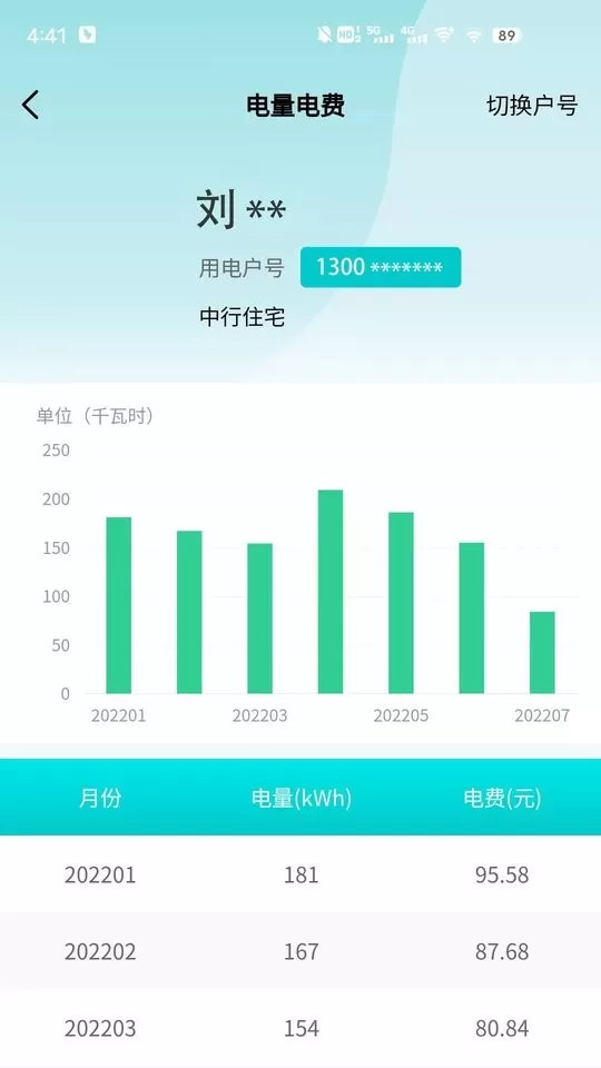 地方水电安卓最新版图2