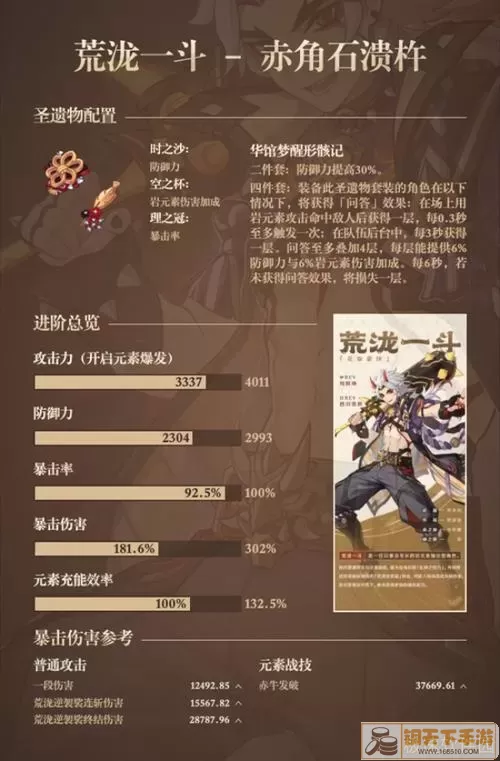 《原神》荒泷一豆队有什么属性好用