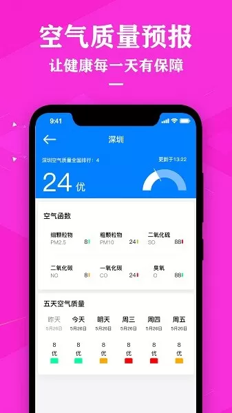 中央天气预报官网版app图1