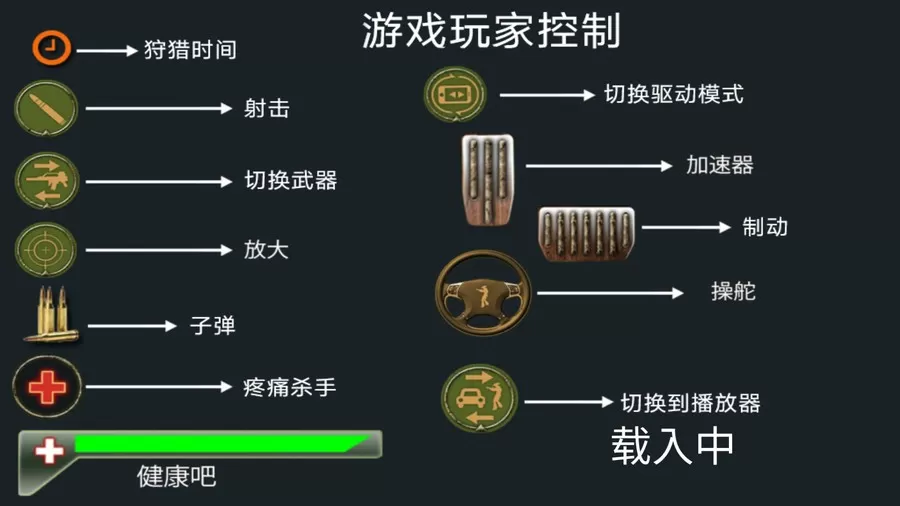 森林自由狩猎官方版下载图0