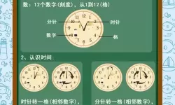 密室逃脱水果迷屋时钟攻略