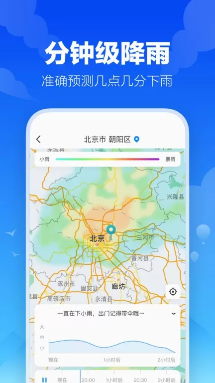 幸福天气下载app图1