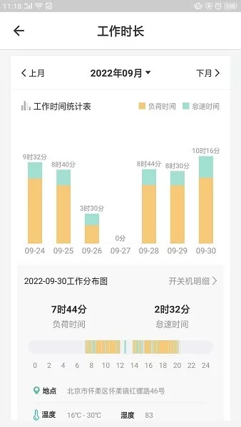 云机械最新版图0