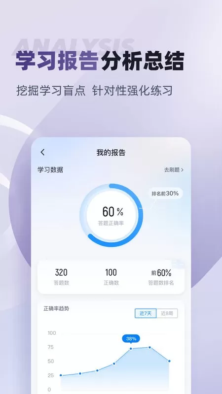 无人机驾驶员考试聚题库下载官网版图0