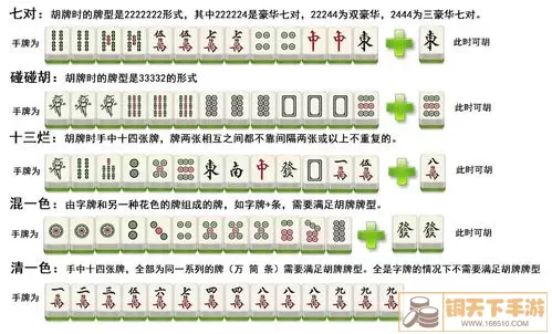 扣点麻将有几张牌