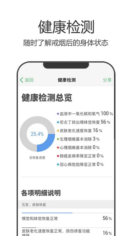 戒烟军团官网版下载图1