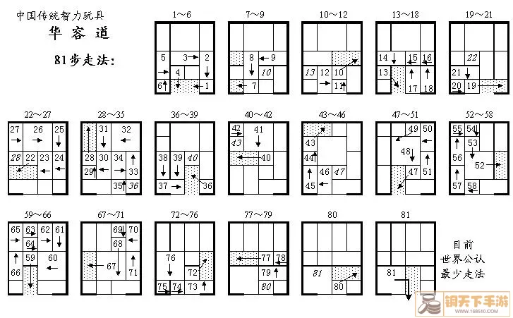 布偶村华容道解法