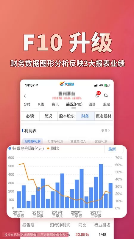 大智慧下载安卓图3