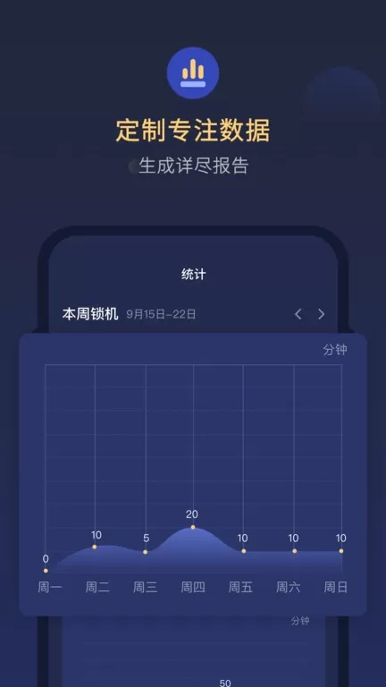 锁自律助手官网版app图1