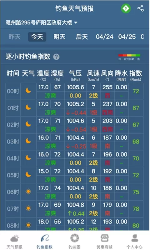 钓鱼天气预报手机版图0