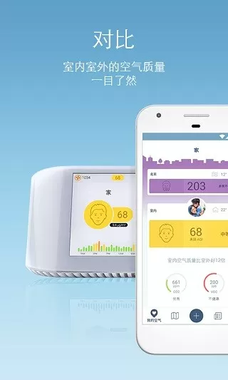 Air Quality | AirVisual安卓版下载图3