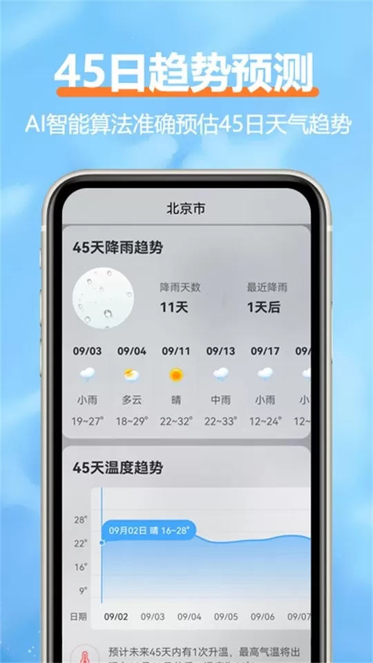 舒云天气下载官网版图0