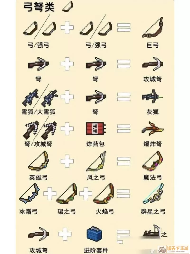 元素合成武器全部解锁破解版