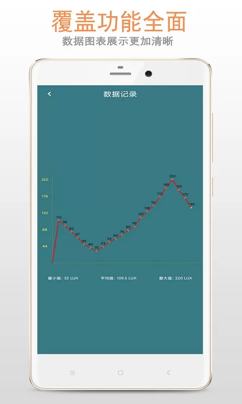 光强仪最新版本图1