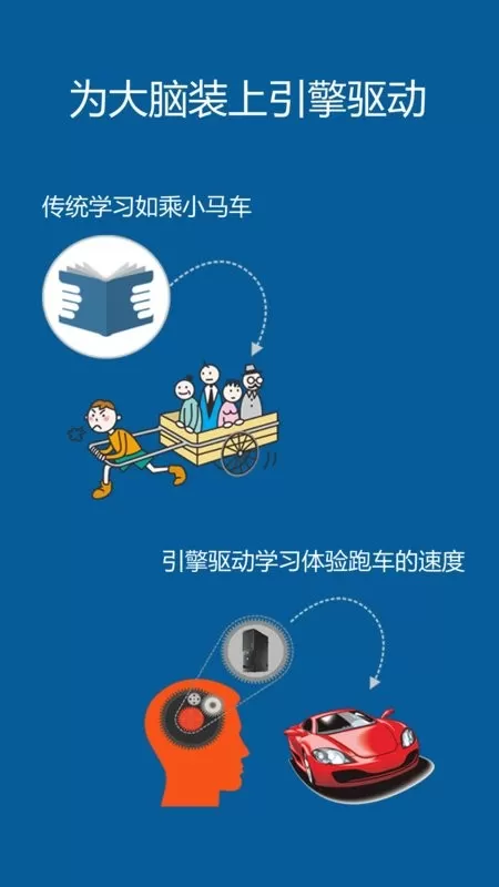 记忆王英语下载正版图0