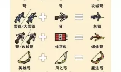 元素合成武器全部解锁破解版