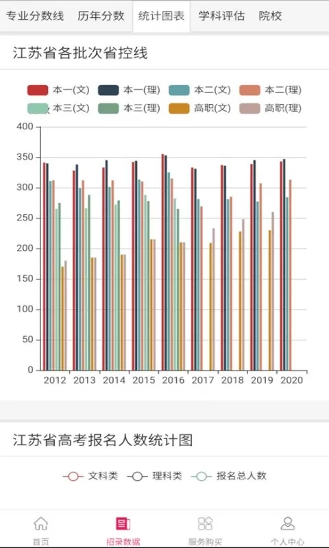 智填宝安卓最新版图2