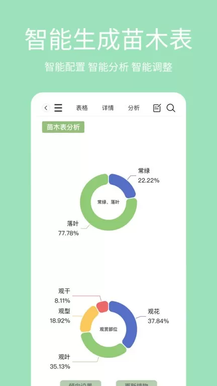 绿图安卓最新版图0