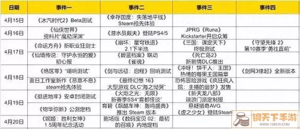 英雄冲啊兑换码八位数