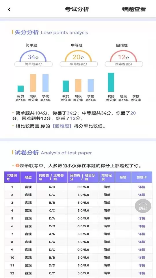 卓育云家长端平台下载图0