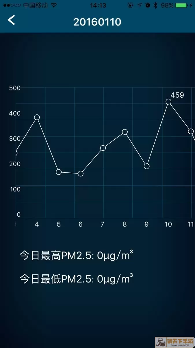 空气博士最新版