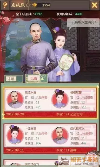 皇上吉祥2皇子资质和等级