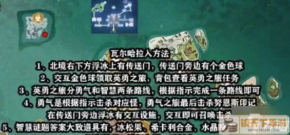 创造与魔法瓦尔哈拉