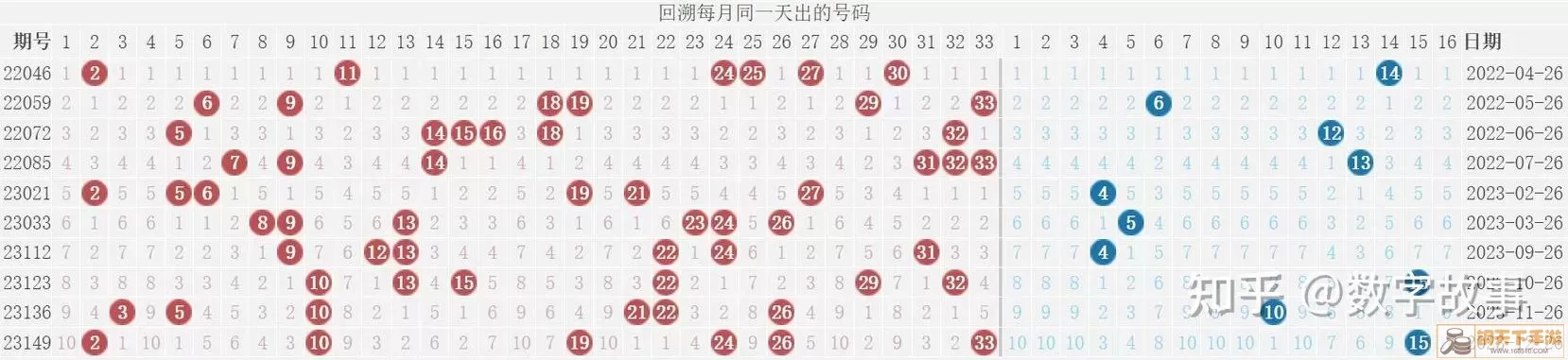 天堂2m和天堂w哪个适合搬砖双色球开奖结果