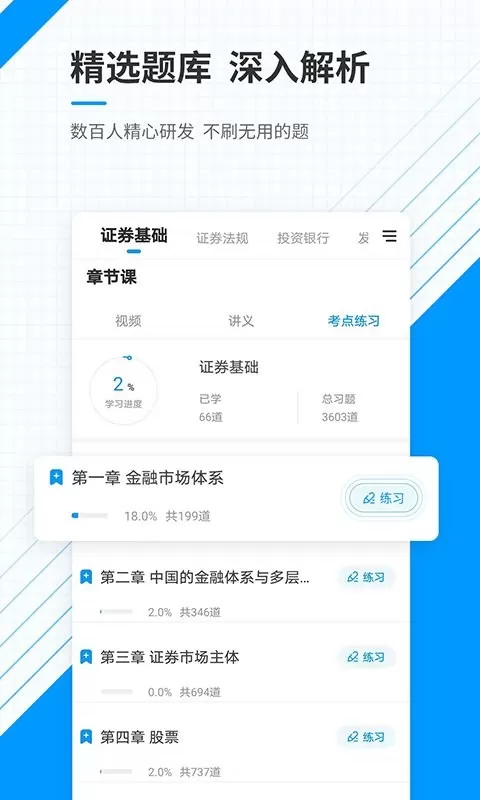 金融考试准题库手机版下载图2