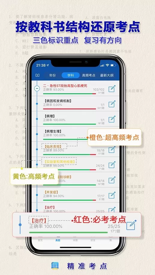 助理医师官方正版下载图1